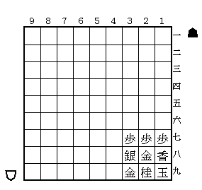 北部小Sくん
