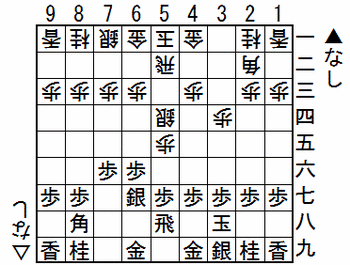 ®���������к���������