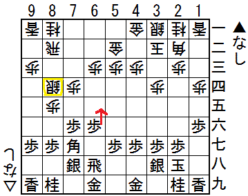 7八銀待機型2