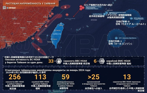 ���Ѽ���