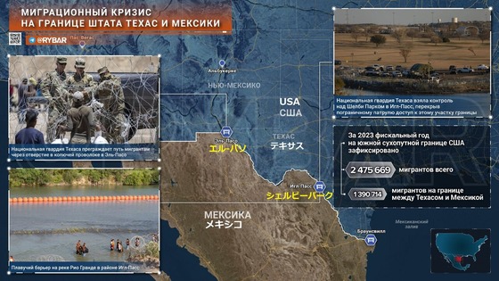 �ƥ�����