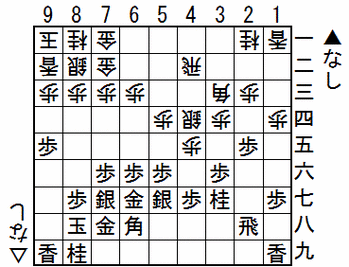 ��Τ�����