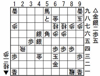 ̾������2�ɽ���