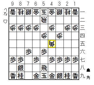 相中飛車裏定跡序盤