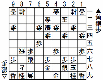棱