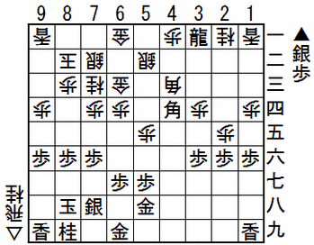 ������1����