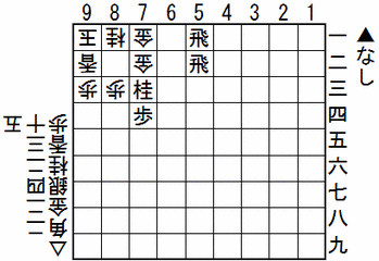 詰む将棋