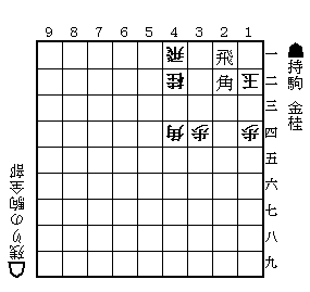 勝又先生詰将棋