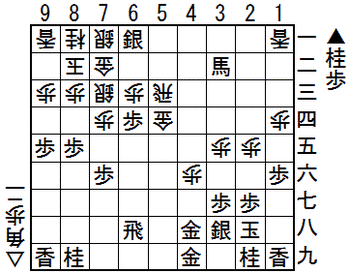 社団戦2012最終