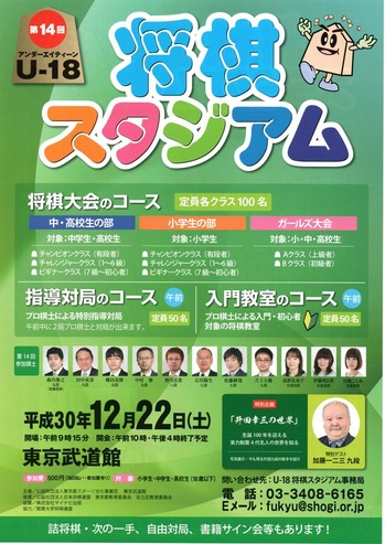 U18将棋スタジアム表