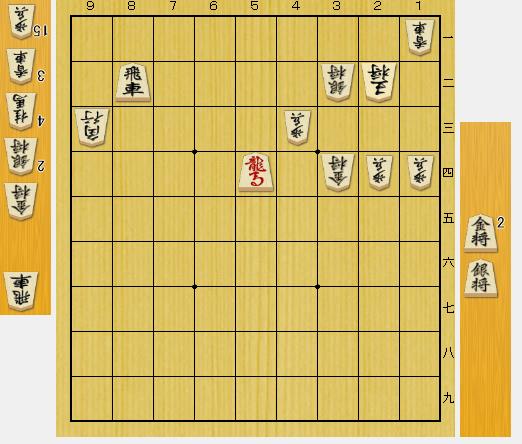詰まされ将棋