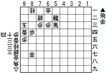 途中図1