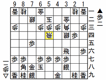 ̾������3�ɤ��