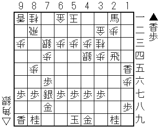 角換わり棒銀3