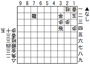 詰む将棋1月7日
