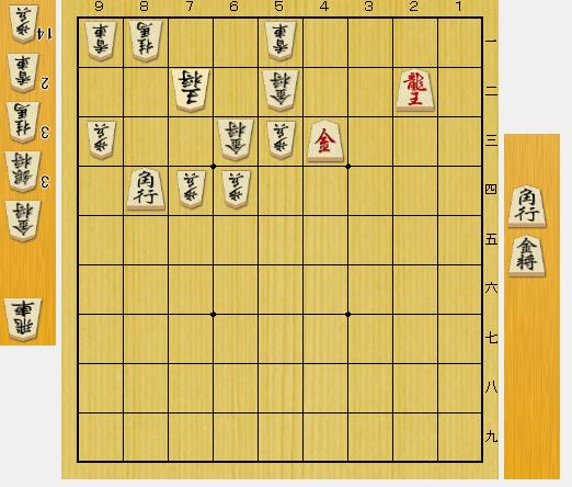 �ͤ�ƨ����