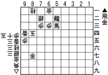 途中図1
