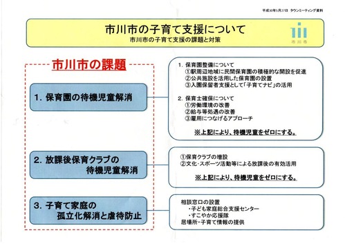 タウンミーティング配布資料