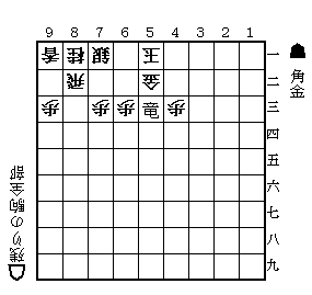 7手3Feb