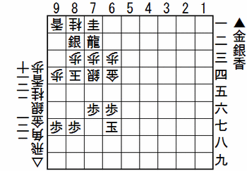 1月12日詰み局面