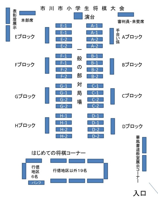 会場図