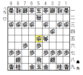 相中飛車裏定跡2