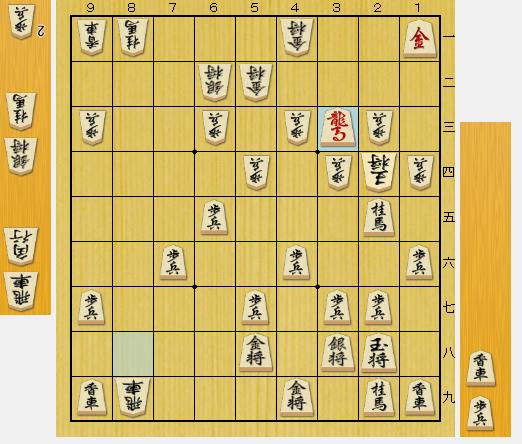 問題2最終図