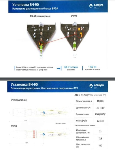 �����-2ʸ��