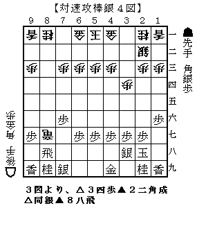 対速攻棒銀4図