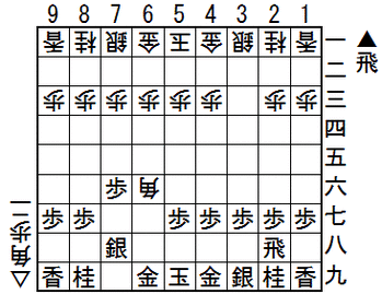 �꿶����׼�����