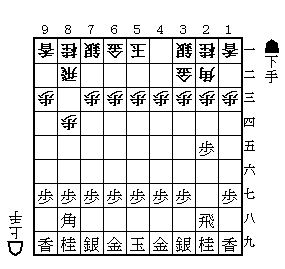入門者指導用