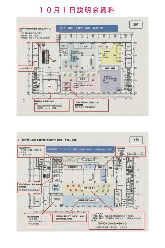 新レイアウト
