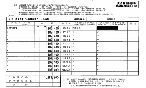 民主5区26年事務所費