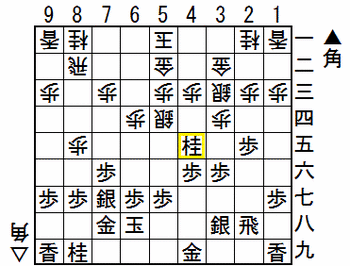 �Ѵ�����