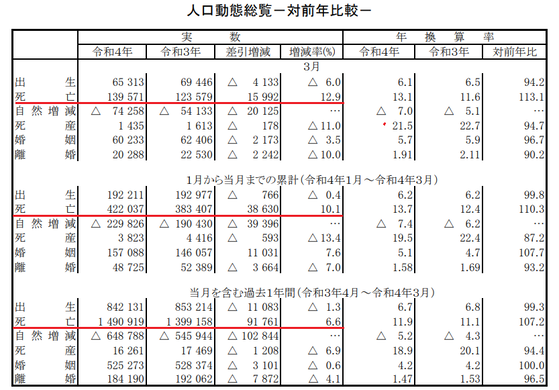 �͸�ư������3��®��¿�