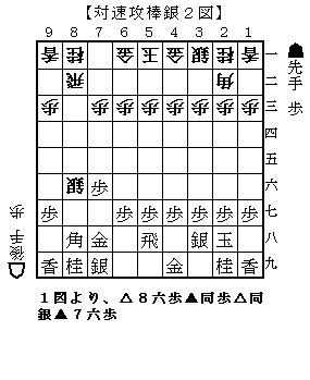 対速攻棒銀2図