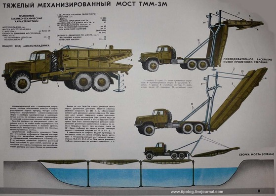 �ŵ�������