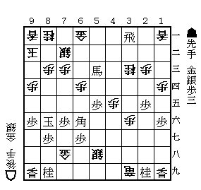 0627社団戦