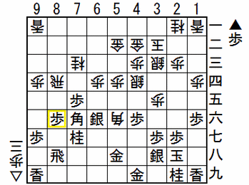 女流王位戦第1局