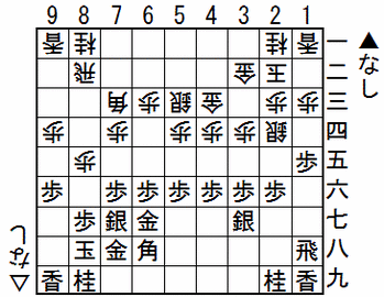 ��٥󥸥ޥå���