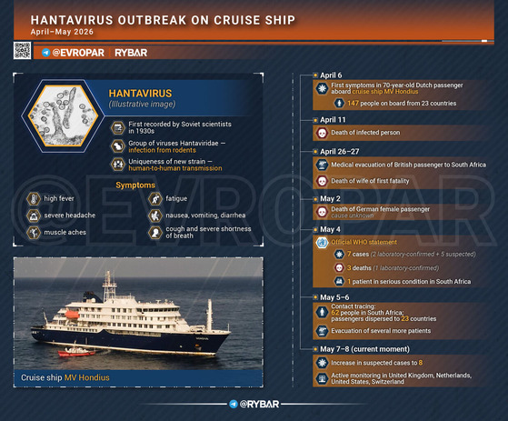 ���ⴶ��