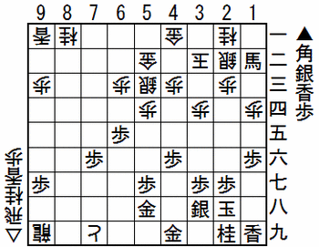 棱ݣ