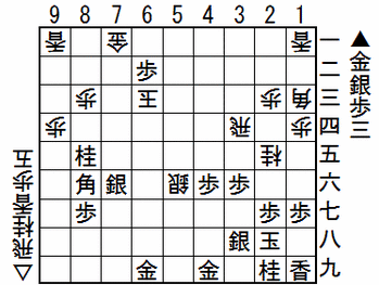 中学生対局より