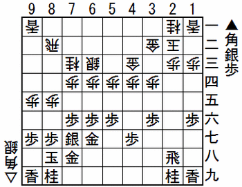 ��������θ�