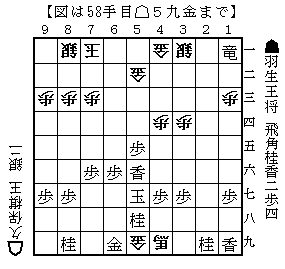 王将戦58手目