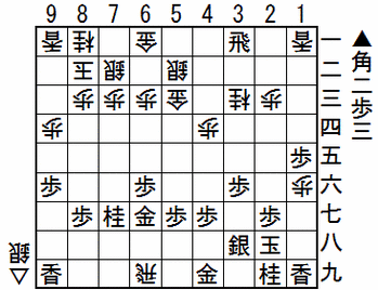 ������̾����辡T