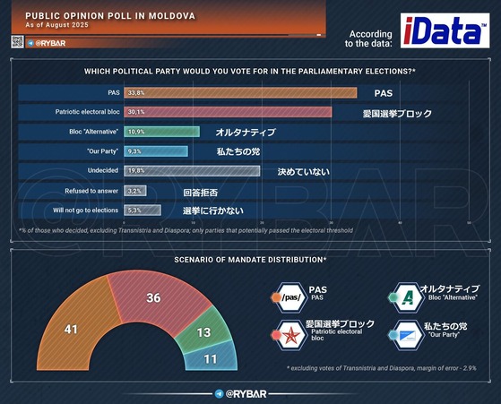 ¥â¥ë¥É¥ÐÀ¤ÏÀÄ´ºº£±