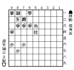 詰め将棋0610