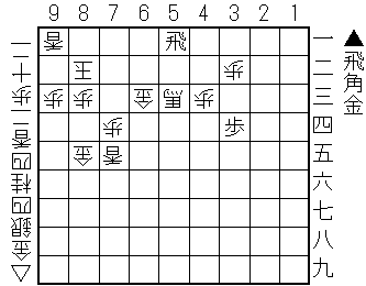 古典詰将棋