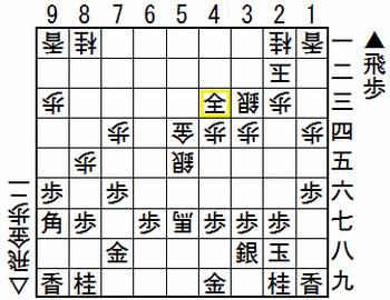 �����ڤ룲